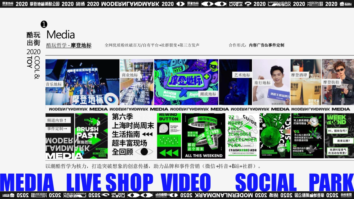 2020摩登地标2020酷玩节招商方案_第7页