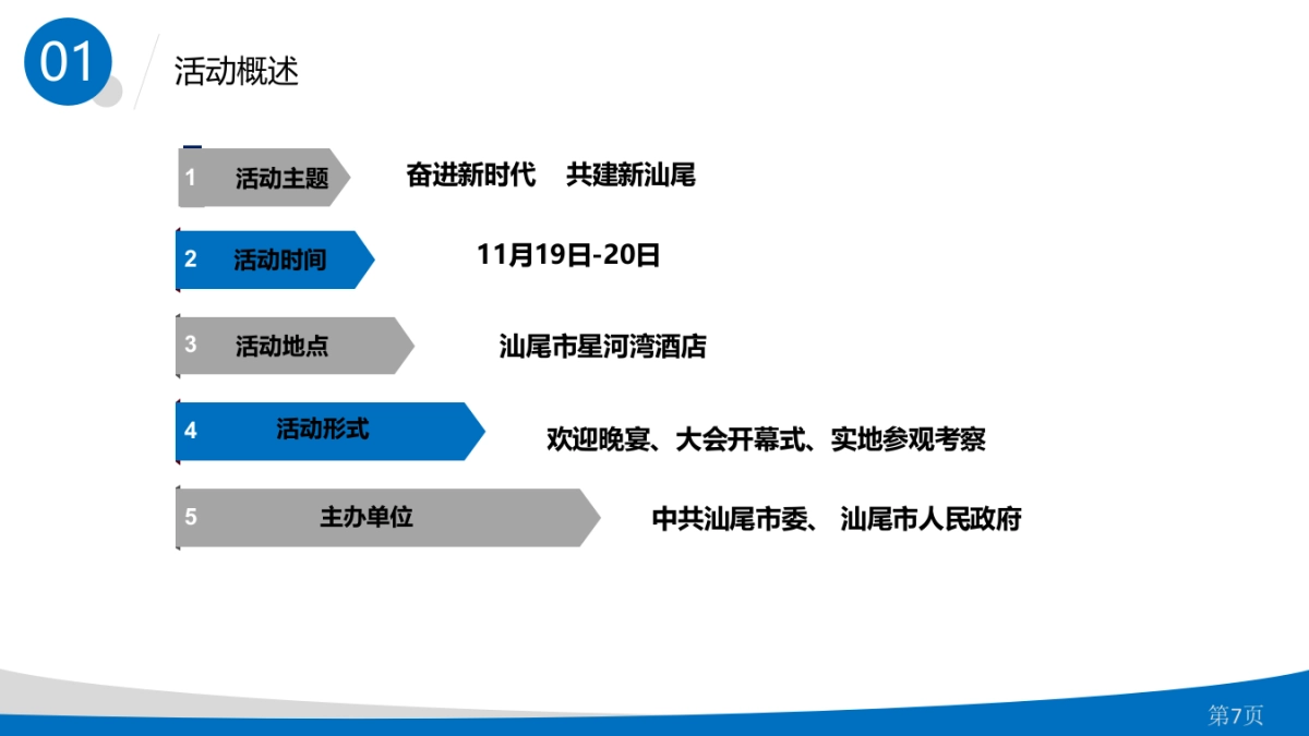 2021第二届汕尾发展大会活动策划方案(政府招商引资)-101P_第7页