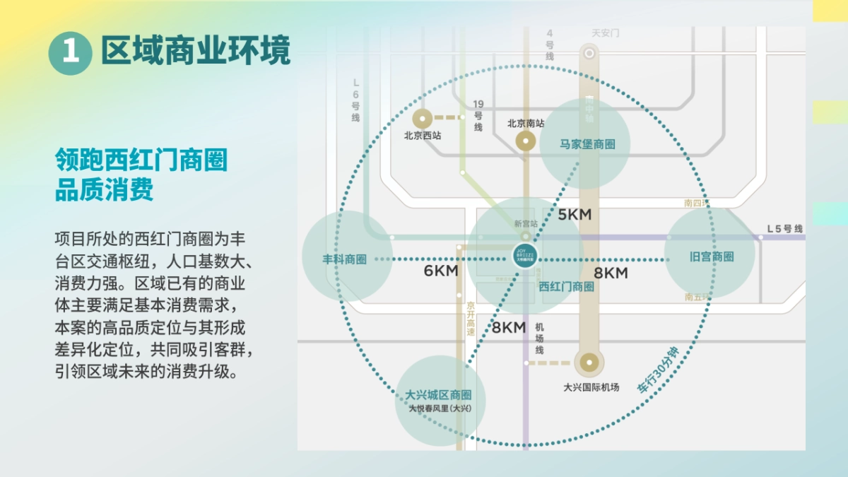 2022丰台大悦春风里购物中心招商手册_第10页