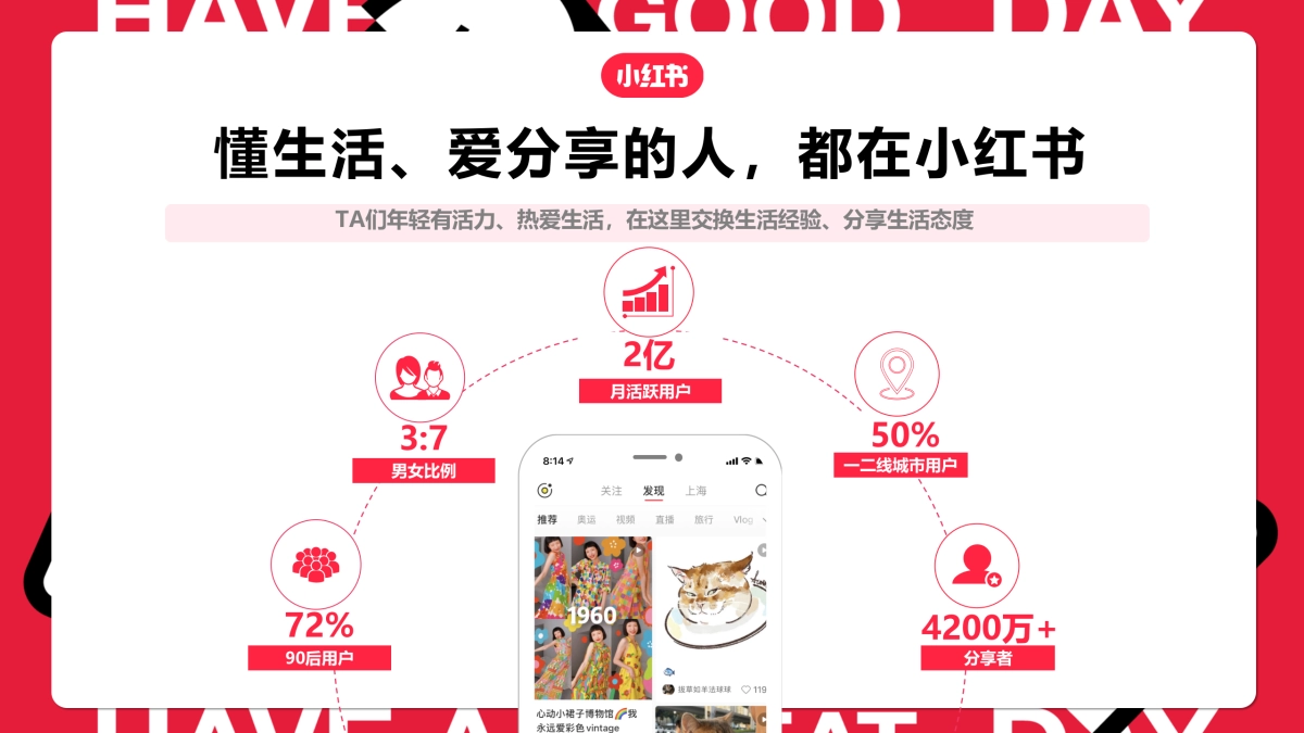 REDay基础版+升级版招商方案_第2页