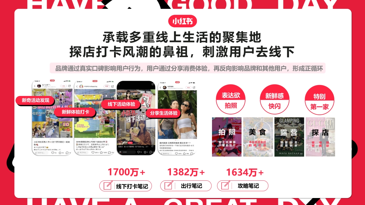 REDay基础版+升级版招商方案_第4页