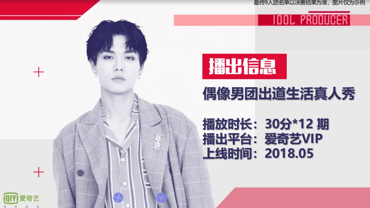 爱奇艺自制综艺《百分九少年》商业招商方案_第4页