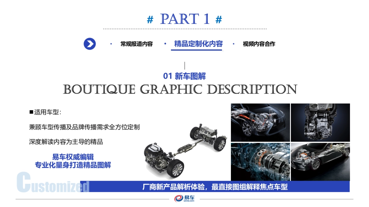 第十七届上海国际车展招商合作方案_第10页