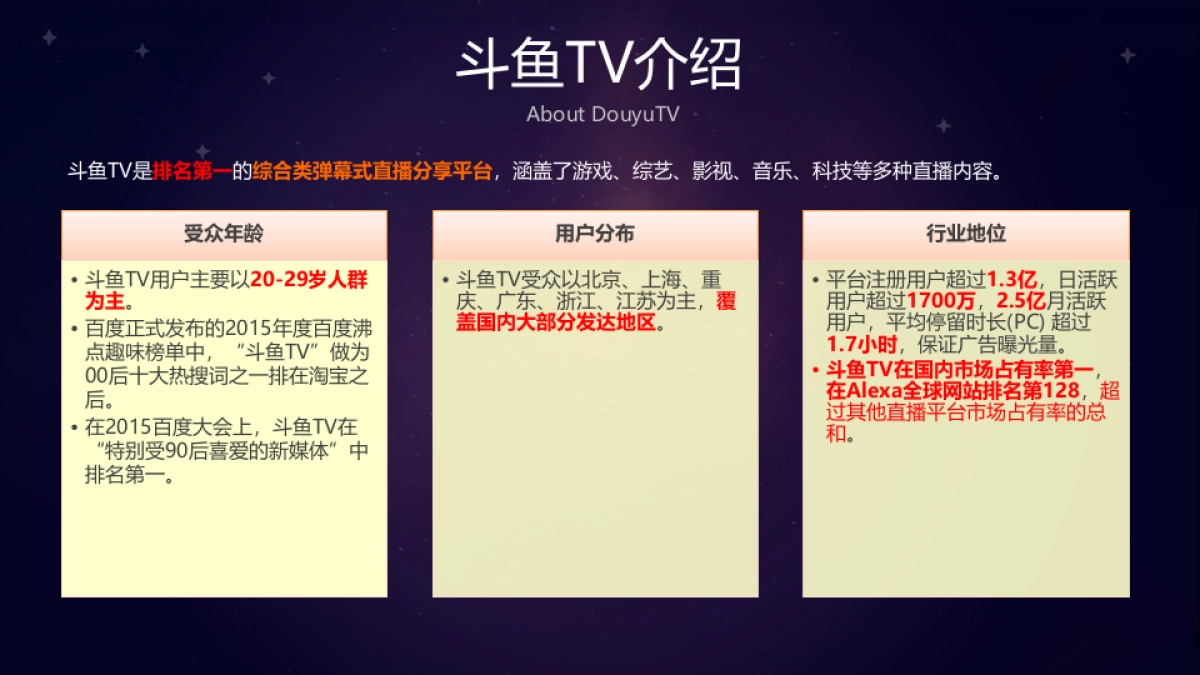 斗鱼TVChinaJoy招商方案_第4页