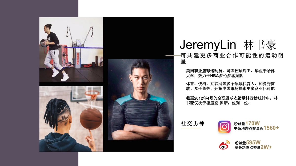 疯狂运动计划-林书豪招商方案_第3页