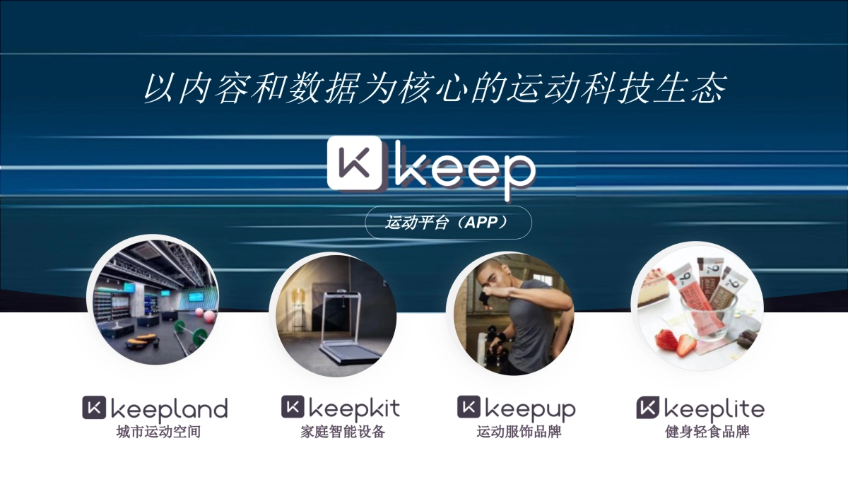 疯狂运动计划-林书豪招商方案_第7页