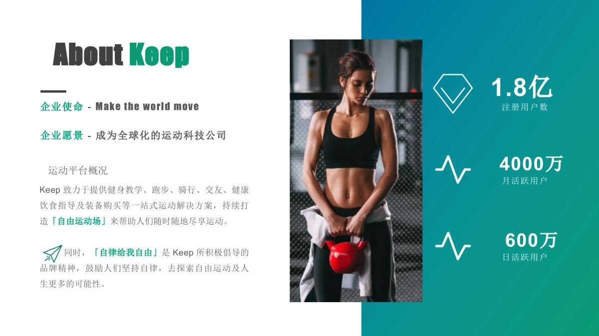 疯狂运动计划-林书豪招商方案_第8页