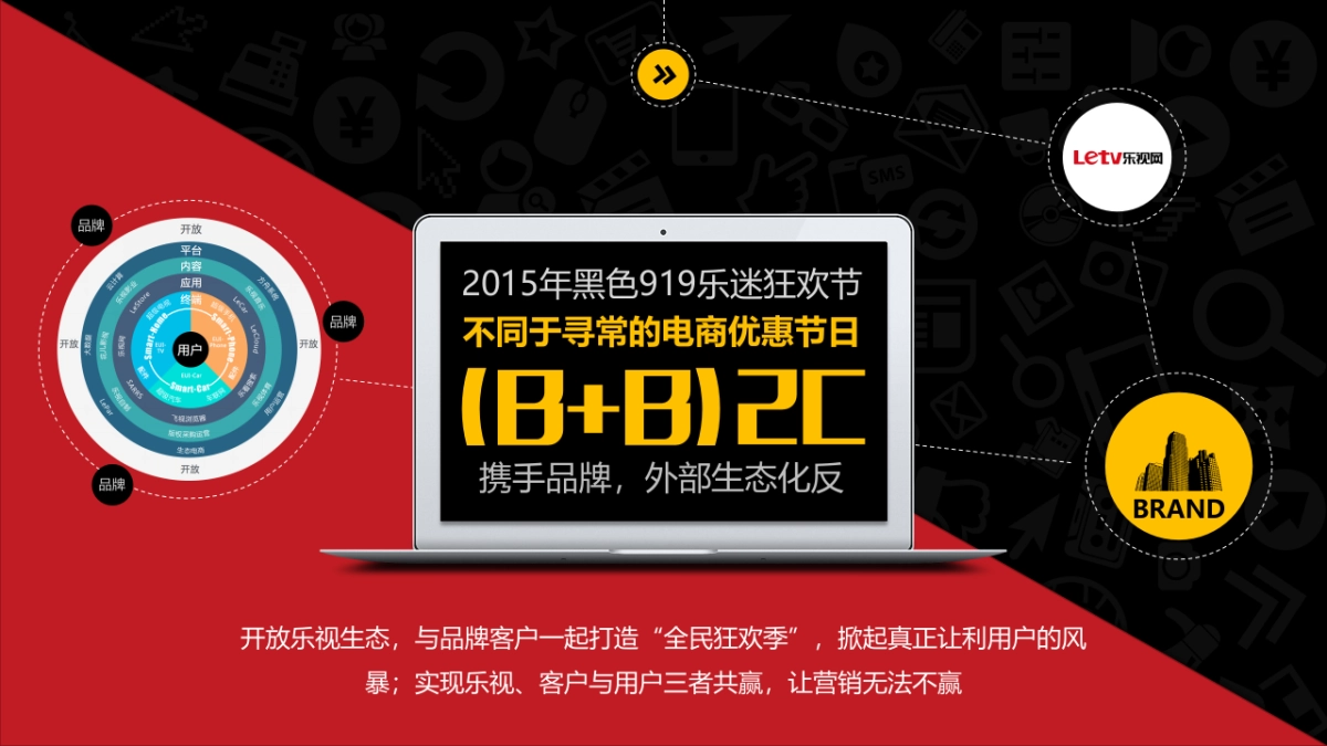 黑色919疯狂乐迷节招商方案_第7页