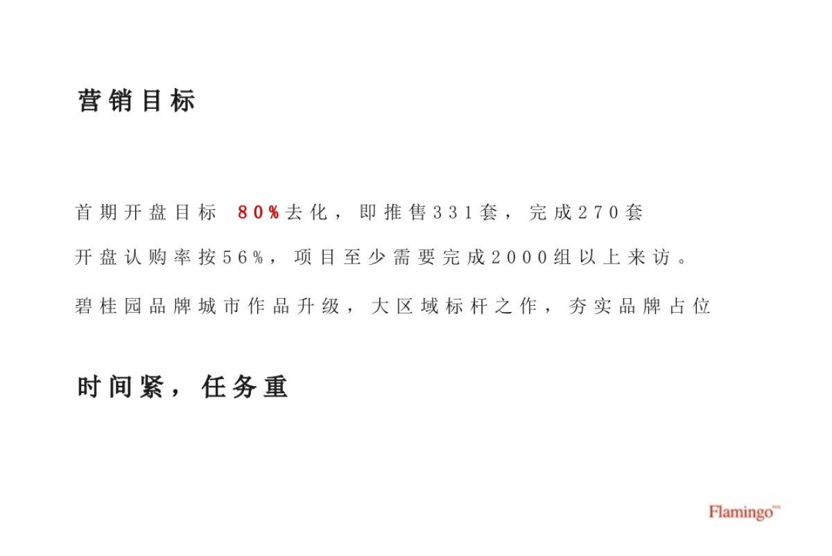 红鹤集团-昆山碧桂园+招商时代之森整合推广策略案_第5页