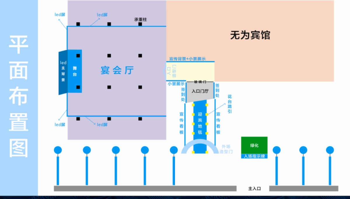 红星美凯龙无为长江路商场招商暨进场启动仪式策划案_第6页