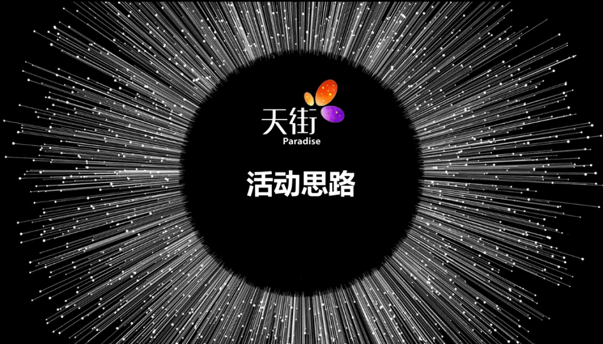 龙湖天街招商答谢宴_第3页