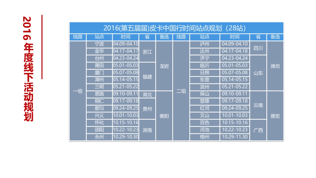 皮卡中国行活动招商方案_第6页