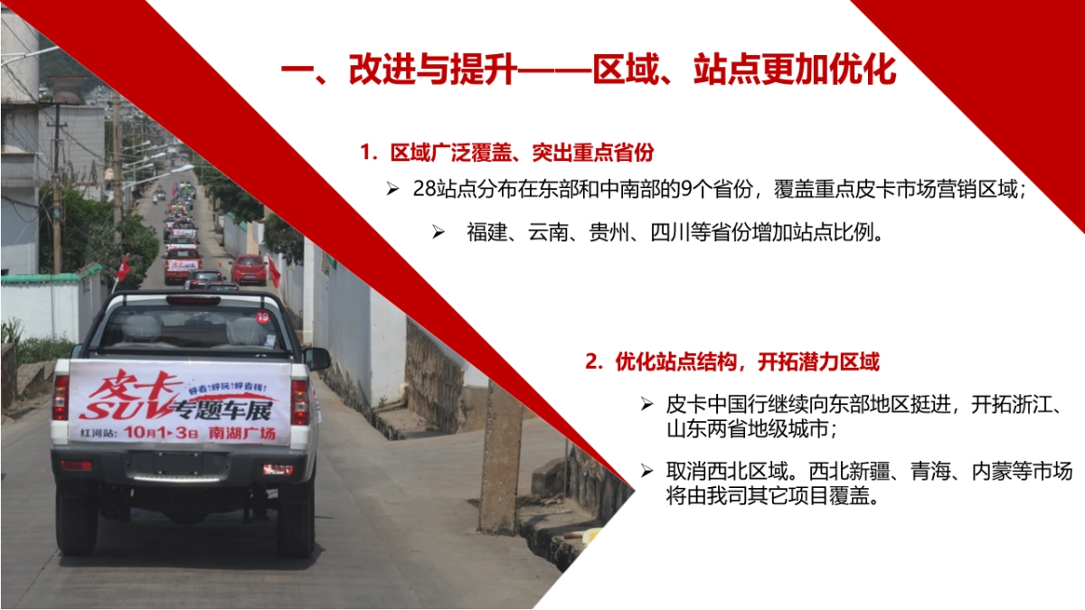 皮卡中国行活动招商方案_第7页