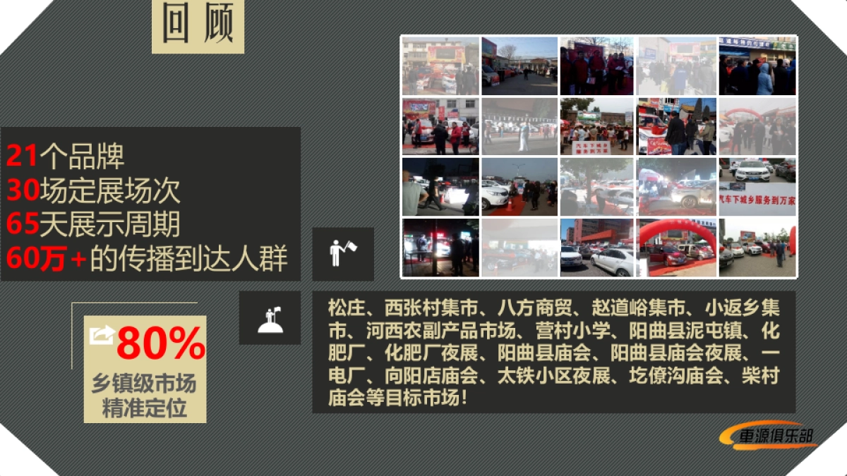 汽车下城乡车展招商方案_第9页