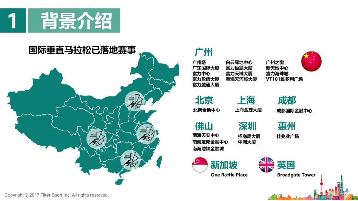 上海中心 x 马拉松招商方案_第10页