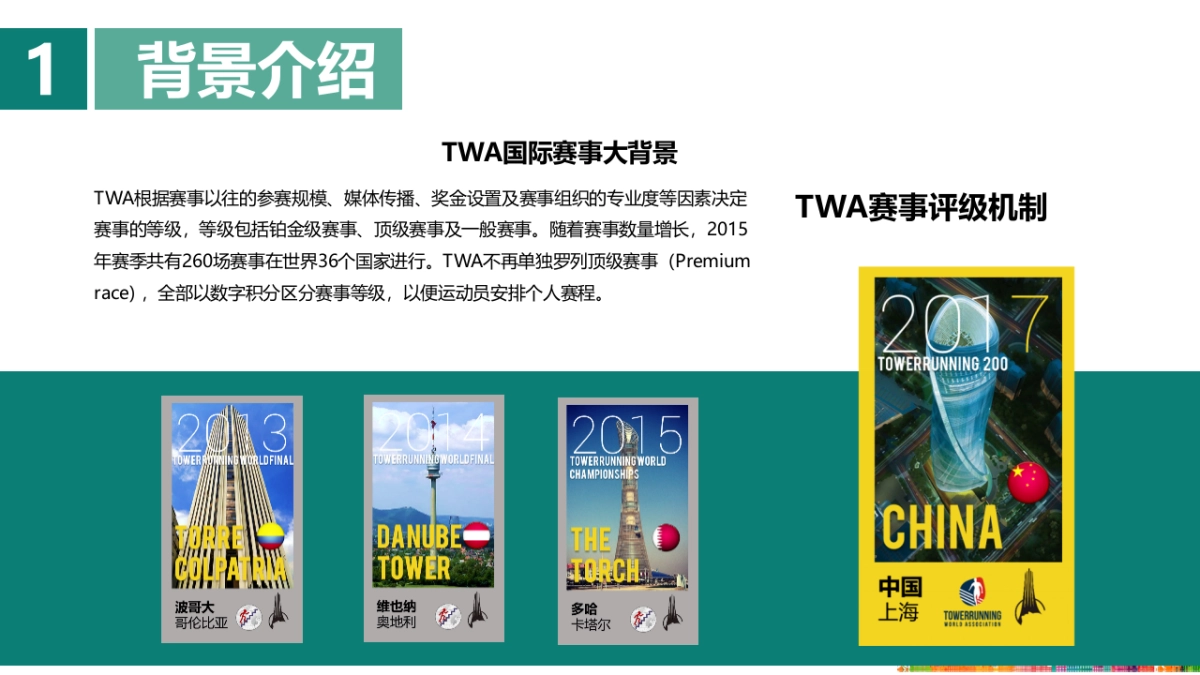 上海中心 x 马拉松招商方案_第7页