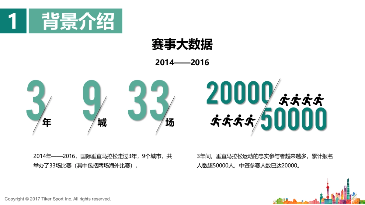 上海中心 x 马拉松招商方案_第9页