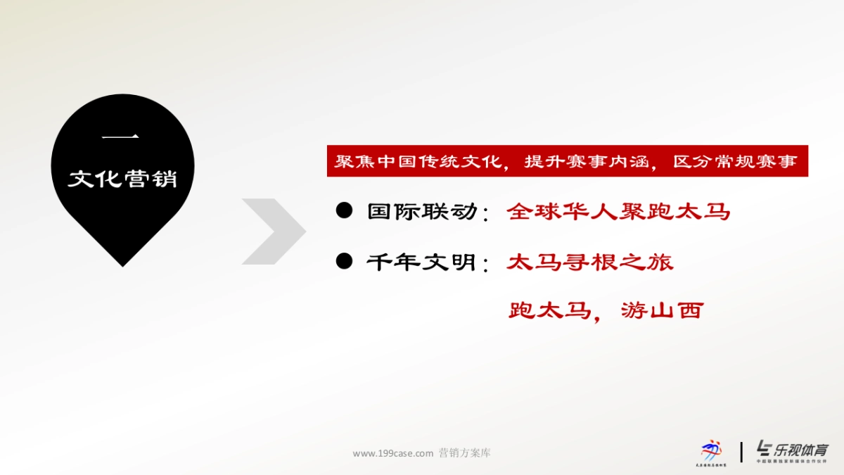 太原马拉松 四海一家 聚跑太马 招商方案_第10页