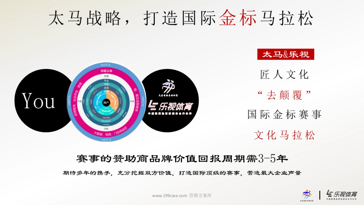 太原马拉松 四海一家 聚跑太马 招商方案_第4页