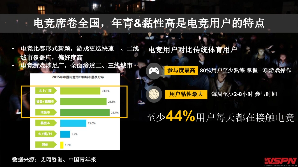 王者荣耀职业联赛-招商方案_第4页