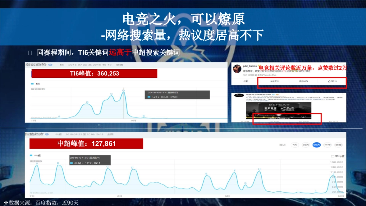 王者荣耀职业联赛-招商方案_第7页