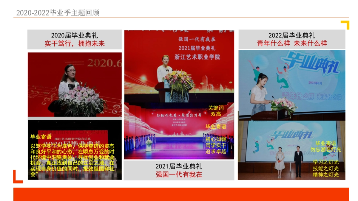 浙艺毕业典礼活动招商案_第3页