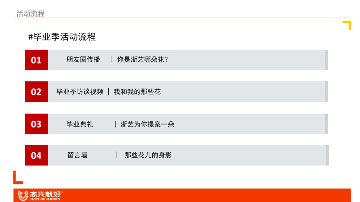 浙艺毕业典礼活动招商案_第9页