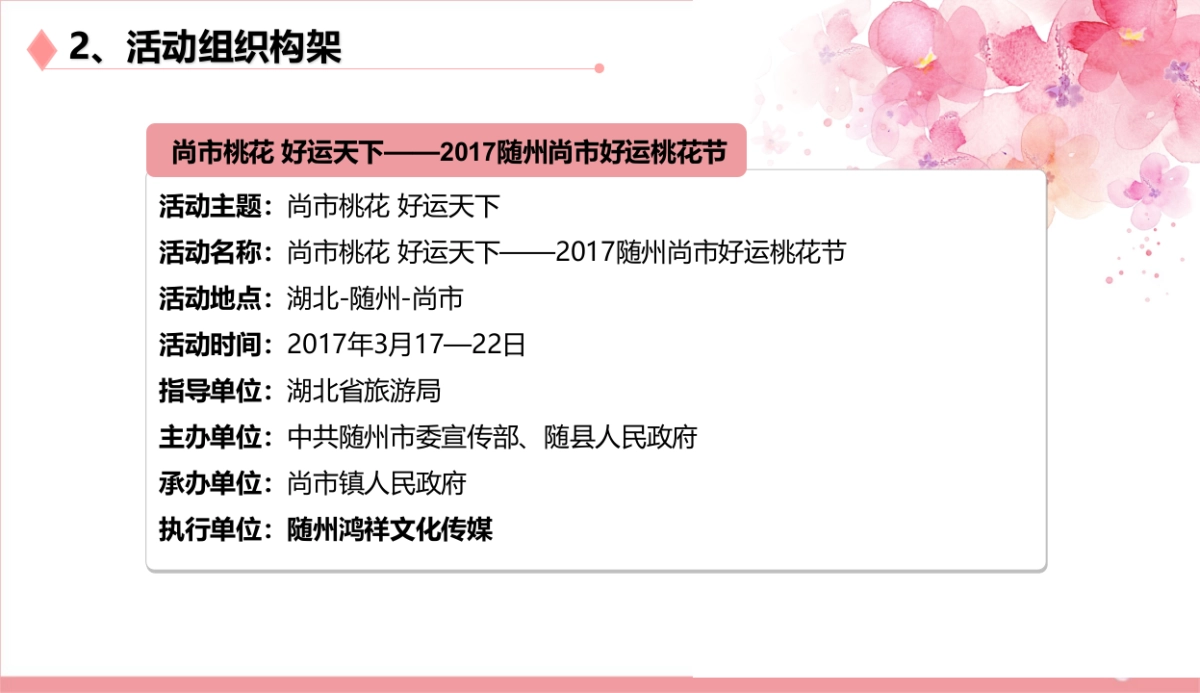 2017尚市桃花节招商方案_第4页