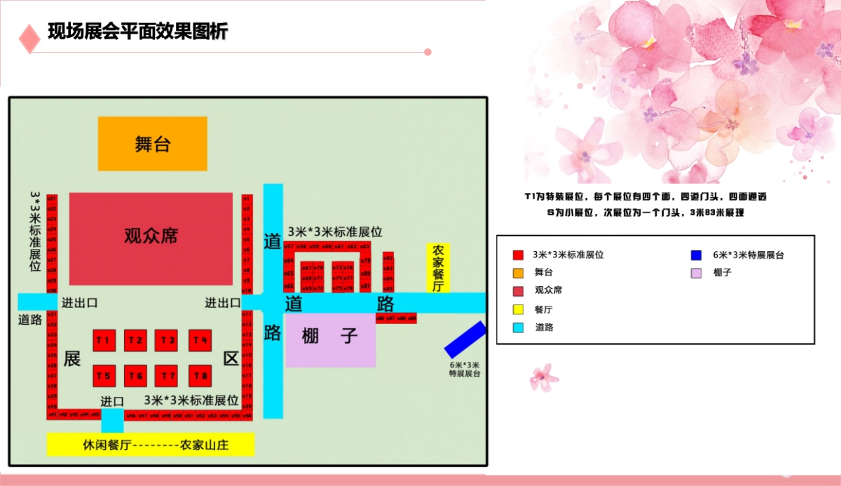 2017尚市桃花节招商方案_第7页