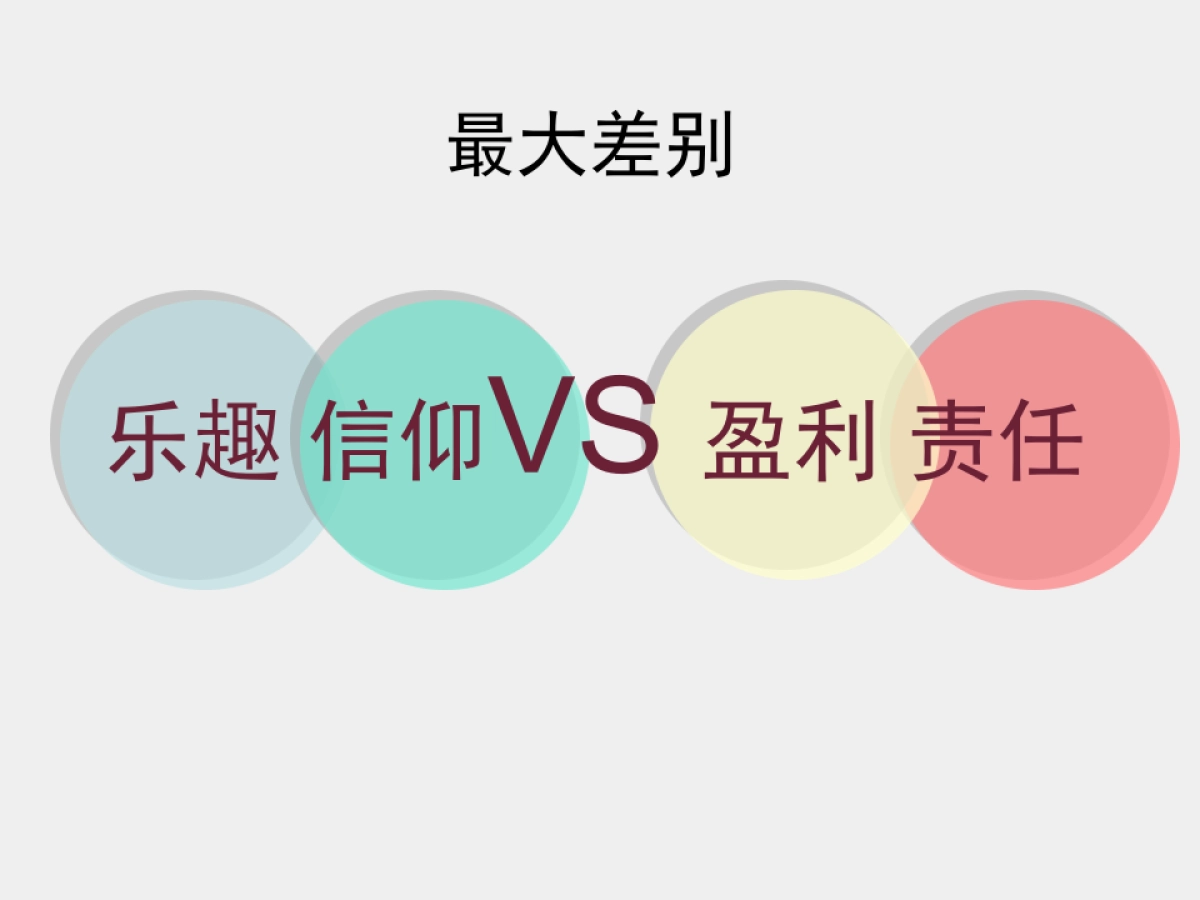 丁丁-中科招商-创客创业靠谱吗_第3页