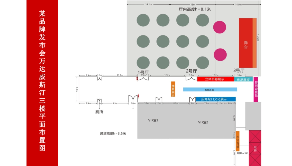 房地产品牌发布会隆盛启幕招商大会新闻发布会策划案_第7页