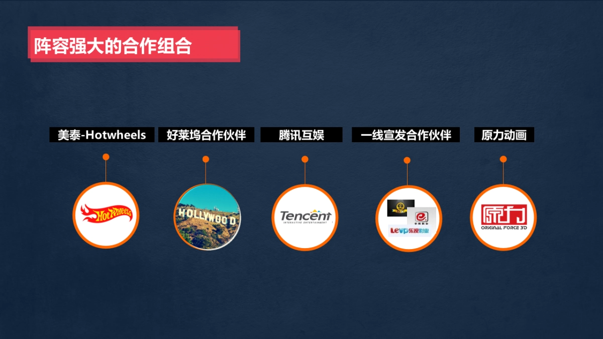 《飞车大电影》招商方案_第4页