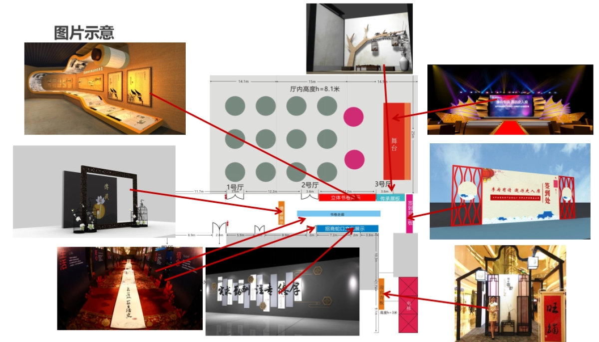 2017百年招商局旗下招商蛇口品牌发布会策划案_第8页