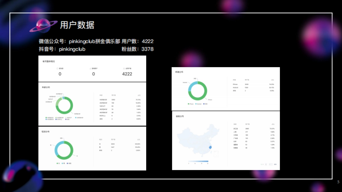 剋泡星球活动合作计划书_第5页