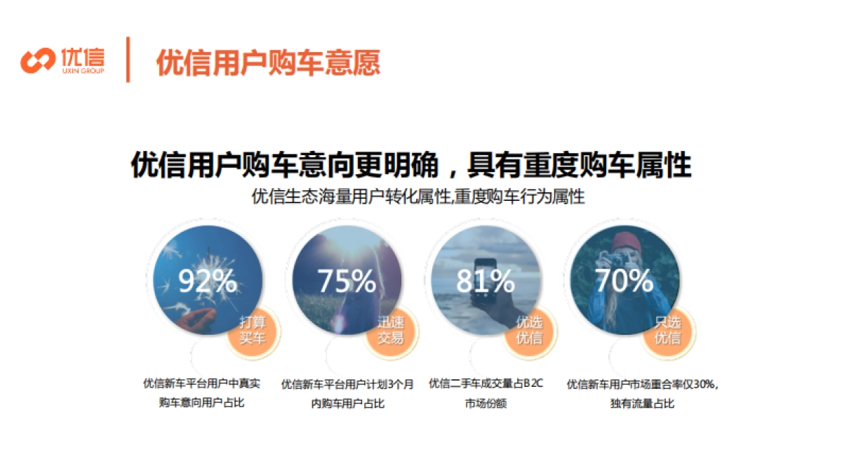 猎豹汽车主题整合营销合作方案_第10页