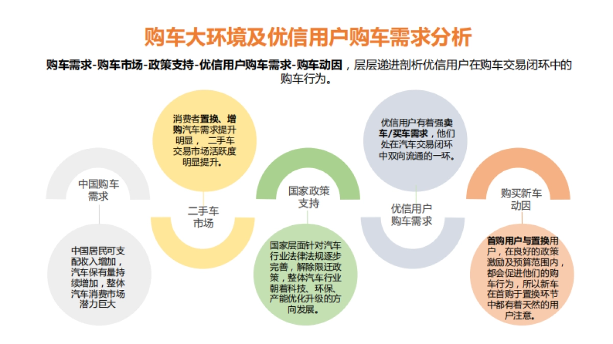 猎豹汽车主题整合营销合作方案_第5页
