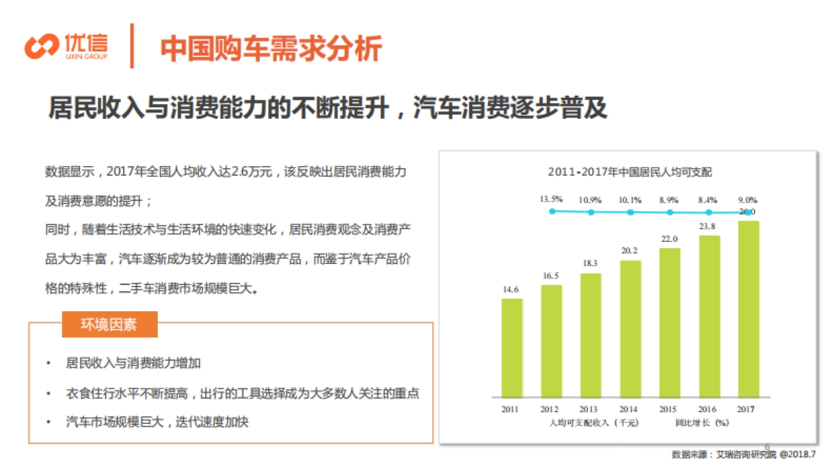 猎豹汽车主题整合营销合作方案_第6页