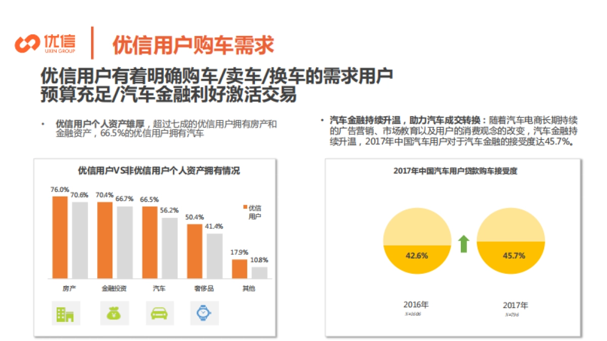 猎豹汽车主题整合营销合作方案_第9页