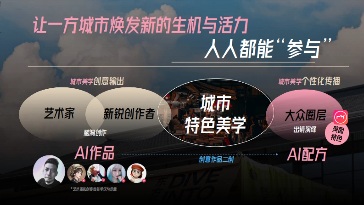 美图【MT环游记】2024升级合作方案F_第10页