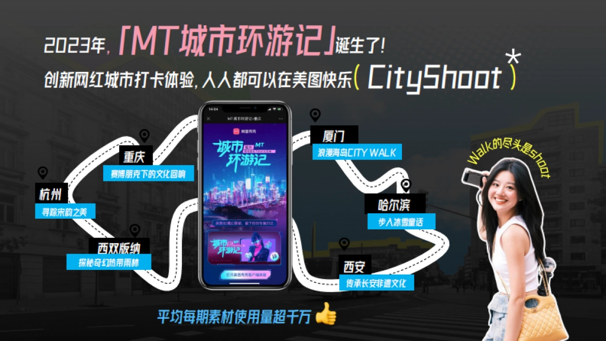 美图【MT环游记】2024升级合作方案F_第2页