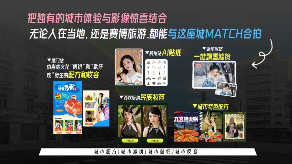 美图【MT环游记】2024升级合作方案F_第3页