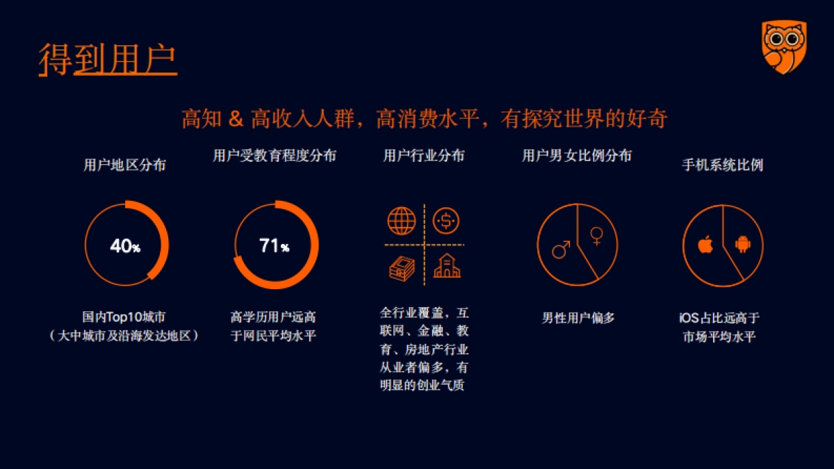 《得到》2021APP全年视频业务线商务方案_第9页