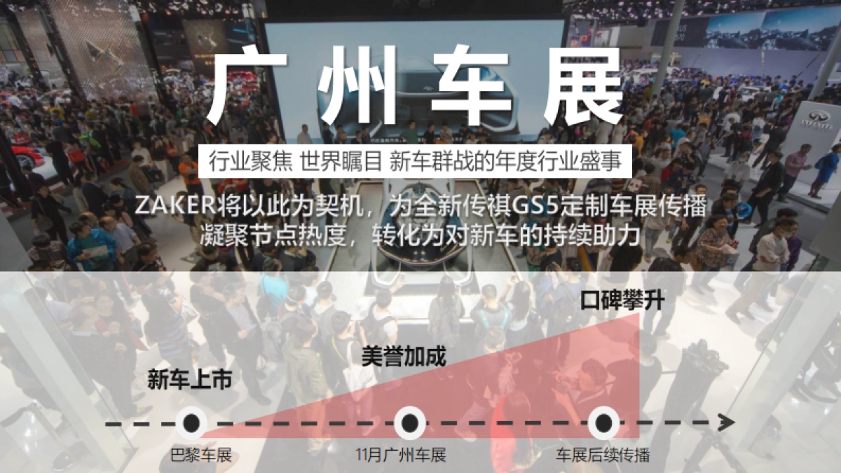 【ZAKER】全新传祺GS5-广州车展合作推荐方案_第3页