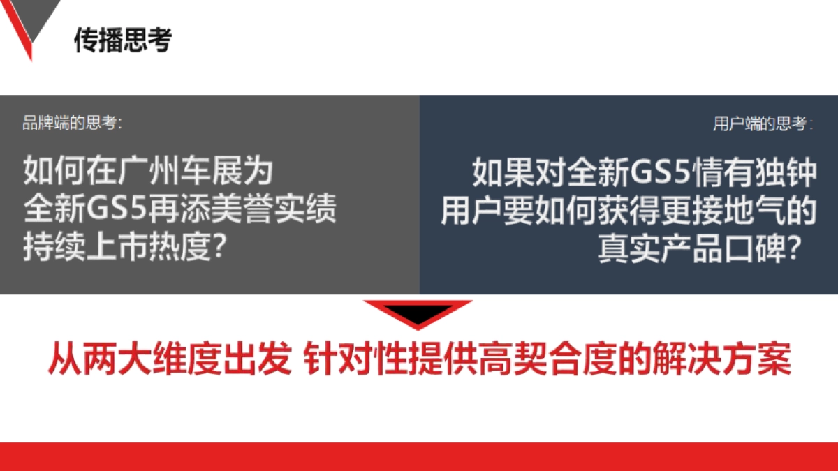 【ZAKER】全新传祺GS5-广州车展合作推荐方案_第4页