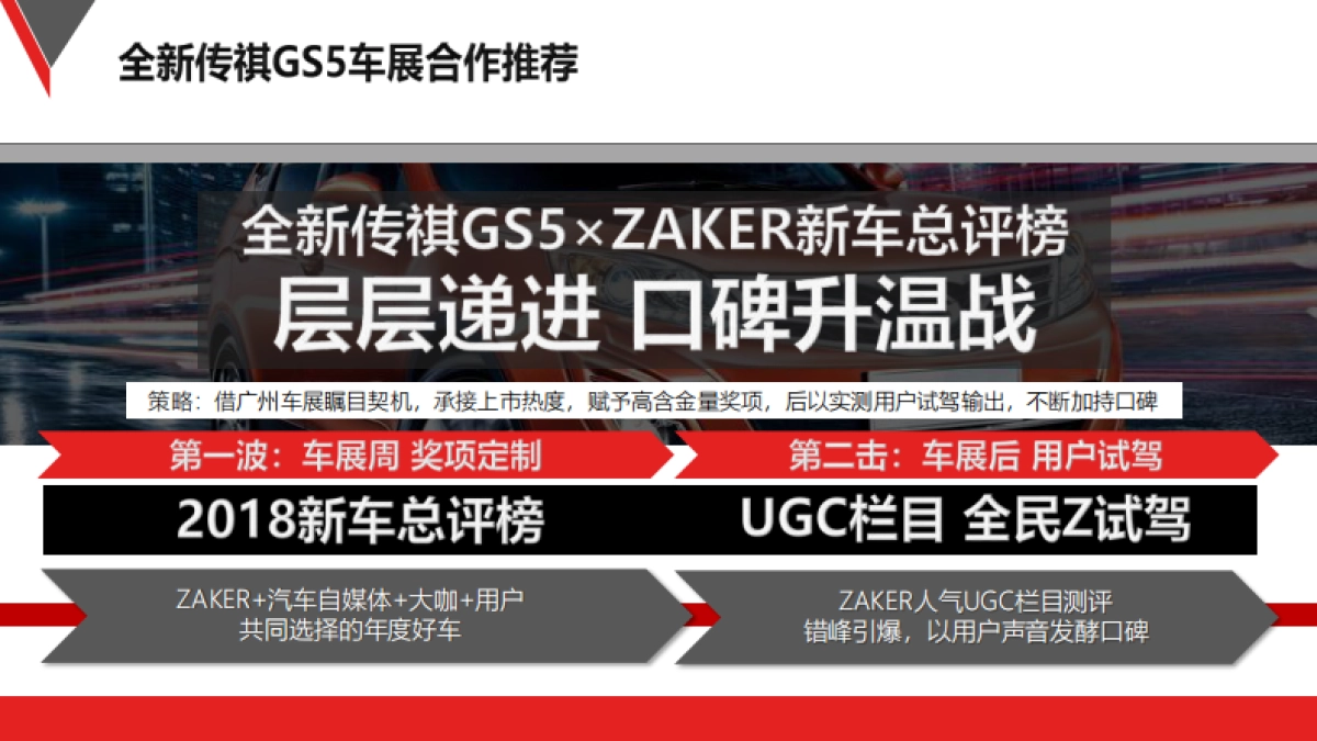 【ZAKER】全新传祺GS5-广州车展合作推荐方案_第7页