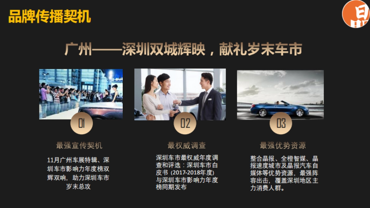 【晶报】广州车展宣传合作方案_第5页