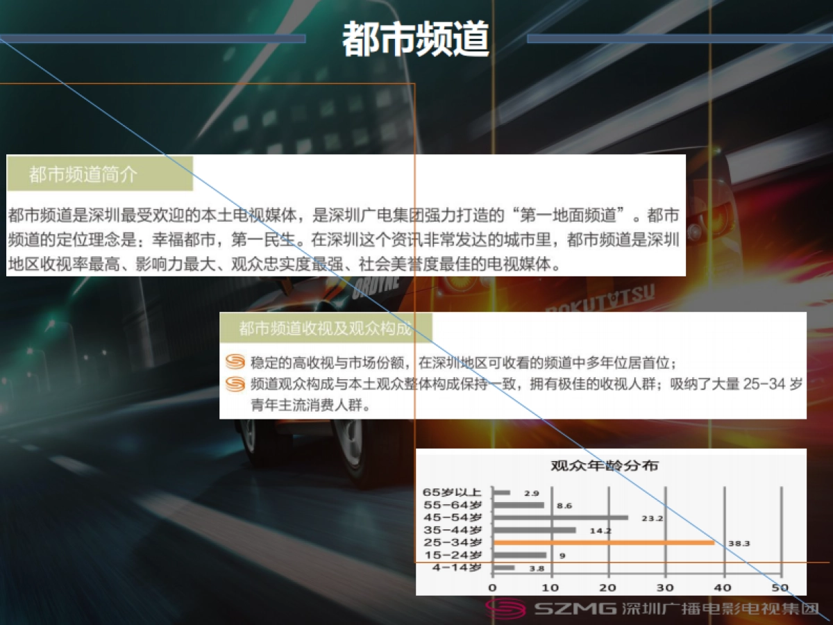 【深圳电视台-汽车先锋】2018广州车展广汽传祺合作方案_第4页