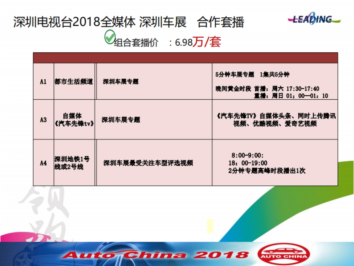 【深圳电视台-汽车先锋】2018广州车展广汽传祺合作方案_第6页
