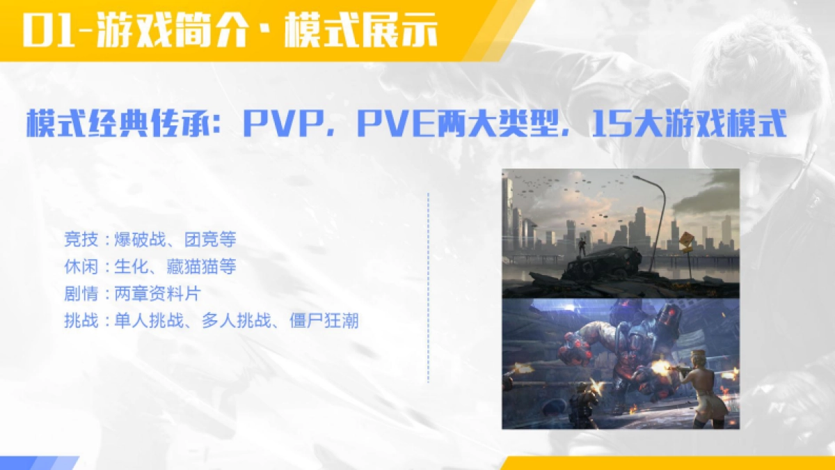 【腾讯】枪战王者跨界合作企划_第10页