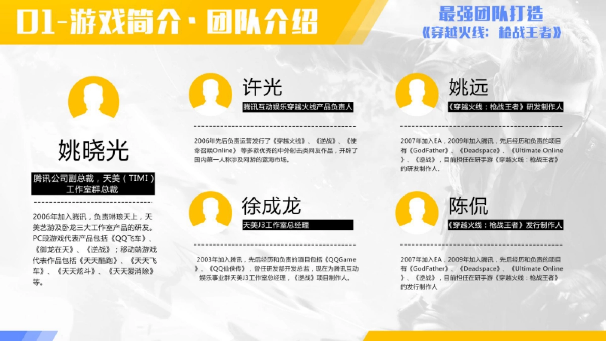 【腾讯】枪战王者跨界合作企划_第7页